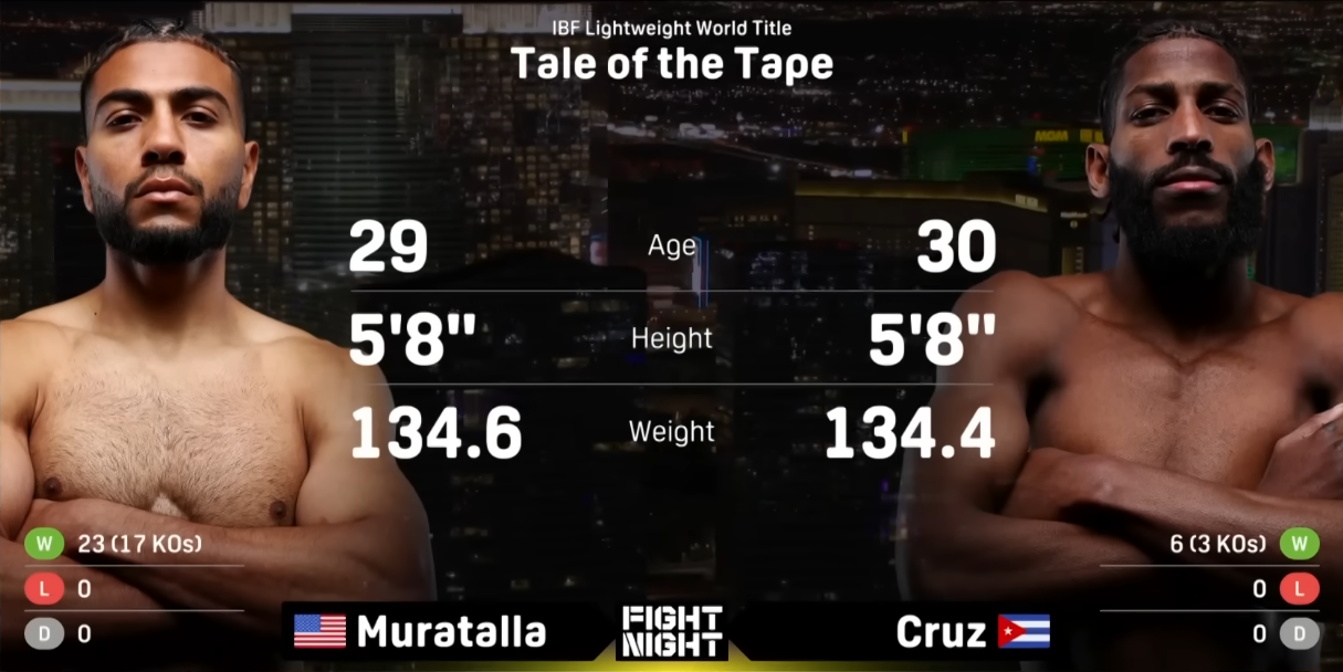 ผลการชกจาก Fontainebleau Las Vegas(USA) เช้าวันอาทิตย์ที่ 25 มกราคม ค.ศ.2026
